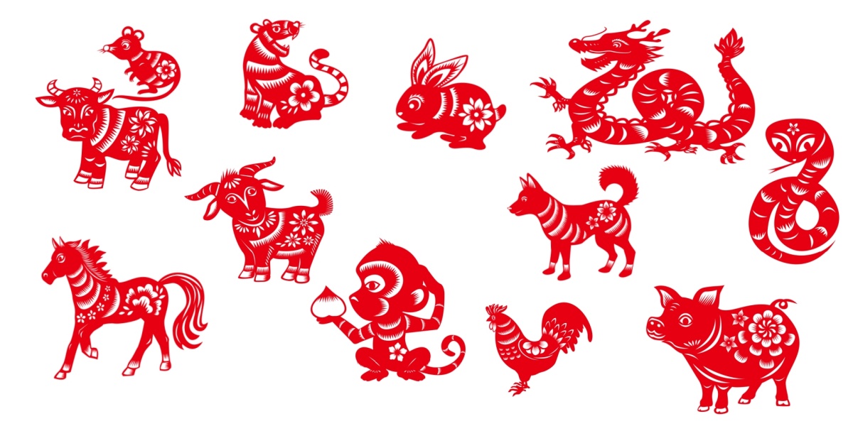 Chinese Zodiac
