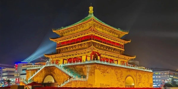 Bell Tower and Drum Tower，best places to go in china.jpg