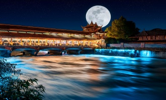 Day 6: Chengdu Departure