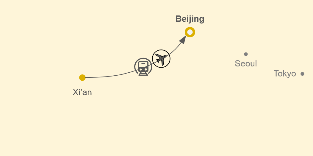 Xi'an to Beijing Tour Map